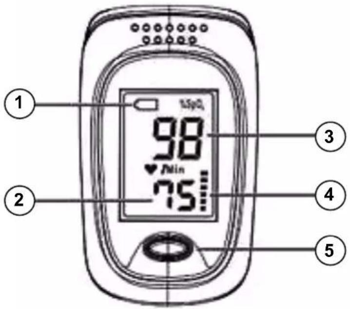 Duronic OX01R - View of the Front Panel - 1