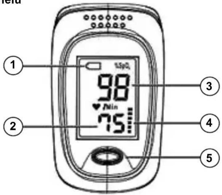 Duronic OX01R - Informacje zawarte głównym panelu - 1