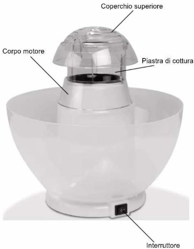 Duronic POP50 - 1