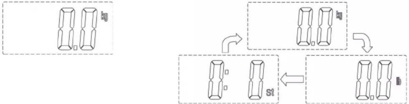 Duronic BS403 - Bedienungsanleitung - 2