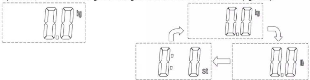 Duronic BS403 - Gebruiksinstructies - 2