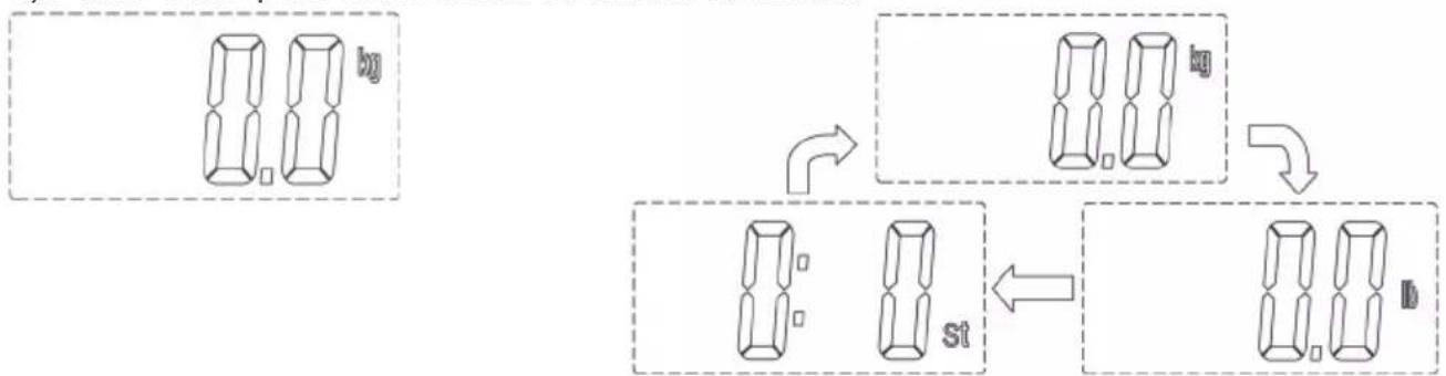 Duronic BS403 - Instrucciones de uso - 2