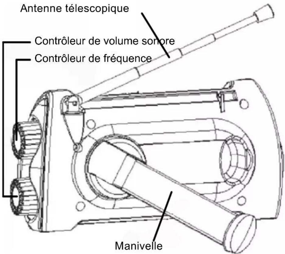 Duronic Ecohand - Aperçu du produit - 1