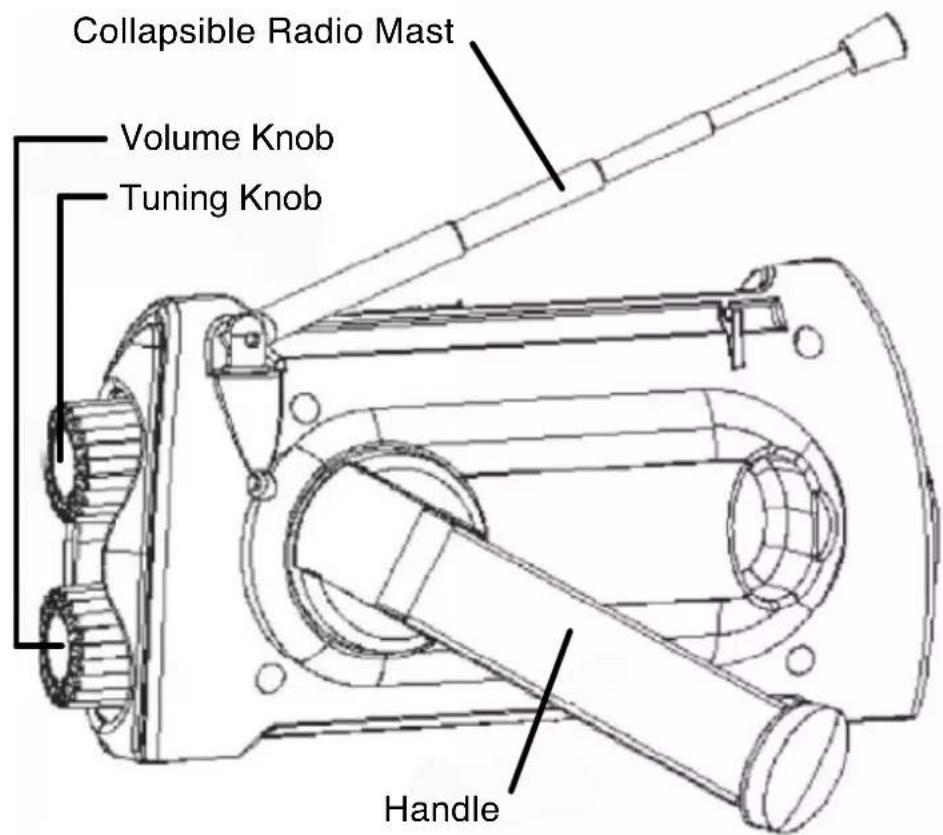 Duronic Ecohand - Product Diagram - 1