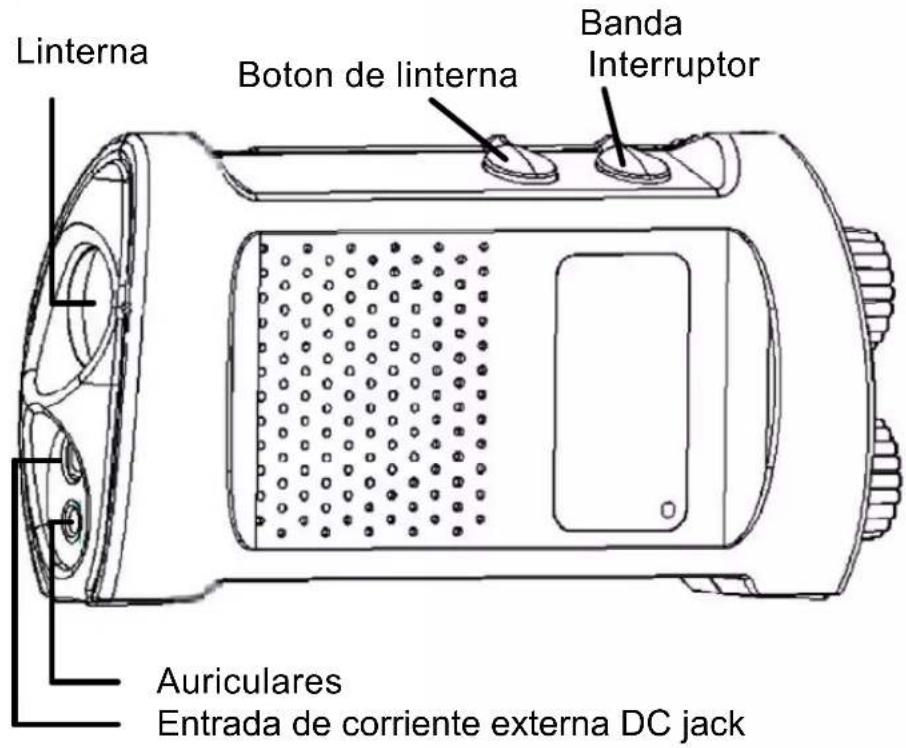 Linterna Boton de linterna Banda Interruptor Auriculares Entrada de corriente externa DC jack