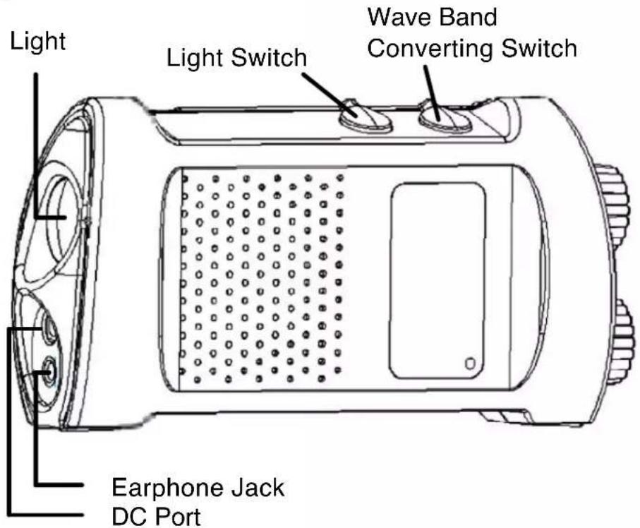Duronic Ecohand - Product Diagram - 2