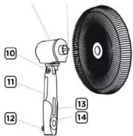 Duronic FN65 - Aufbau des Ventilators - 2