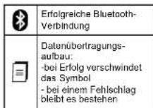 Duronic BS901 - DURNIC - 2