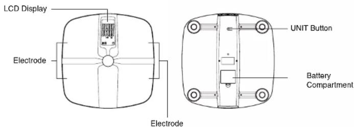 Duronic BS901 - Efficient Use of Your Scale - 1