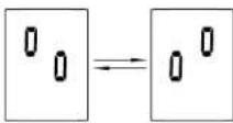 Duronic BS901 - DURONIC - 1