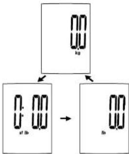 Duronic BS901 - DURNIC - 1
