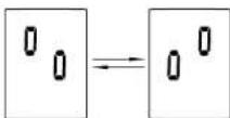 Duronic BS901 - DURONIC - 1
