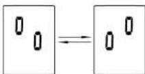 Duronic BS901 - DURONIC - 1