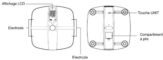 Duronic BS901 - DURONIC - 1