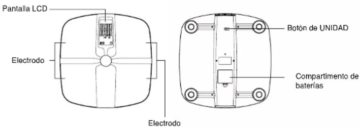 Duronic BS901 - DURNIC - 1