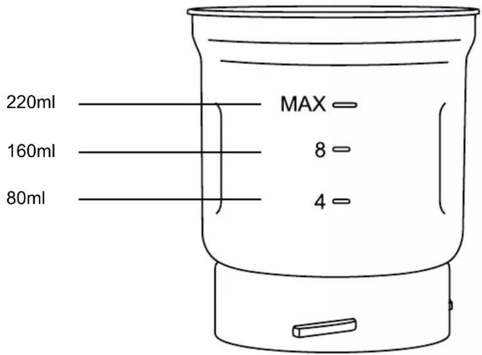 220ml 160ml 80ml MAX 8 4