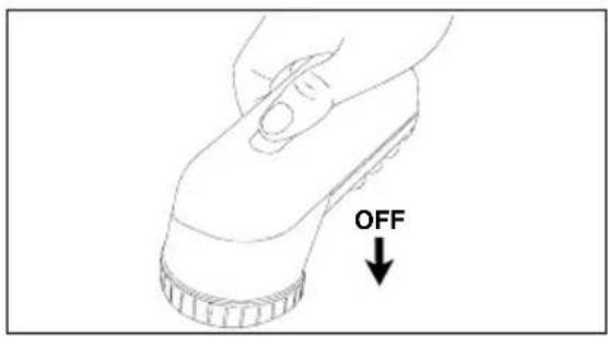 OFF