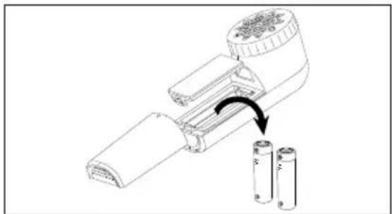 Duronic FS22 - Reinigung - 2