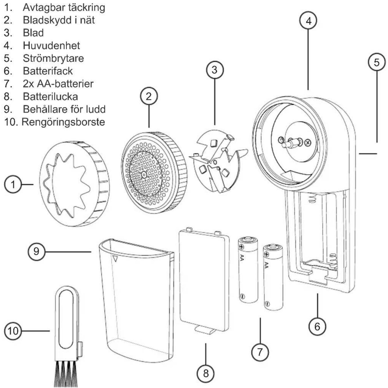Duronic FS22 - Komponenter - 1
