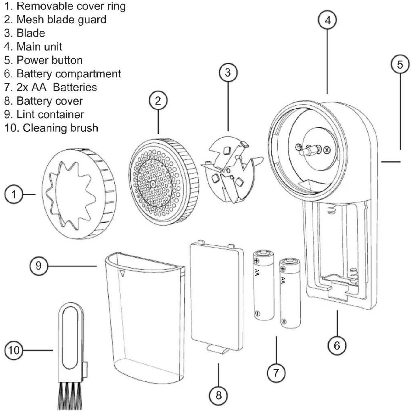 Duronic FS22 - Components - 1