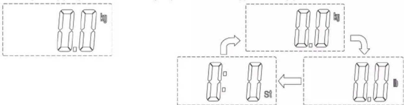 Duronic BS103 - Instrukcja Obsługi - 2