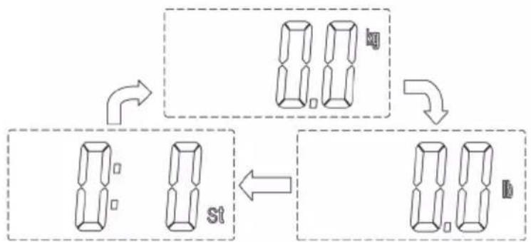 Duronic BS103 - Warranty - 3