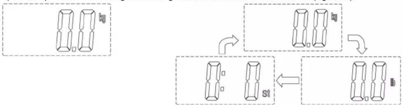 Duronic BS103 - Gebruiksinstructies - 2