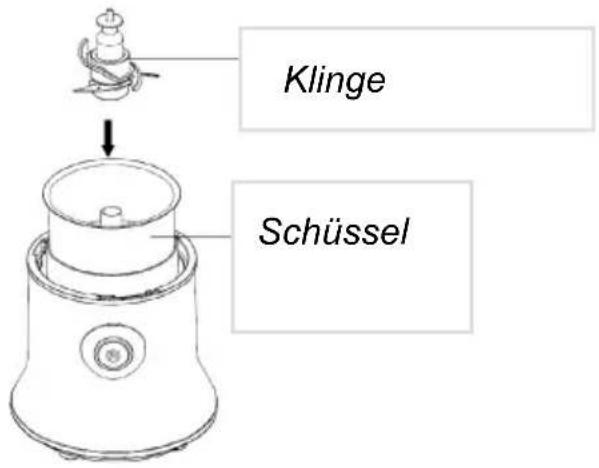 Duronic CH500 - Einsetzung des Silikonrings - 3