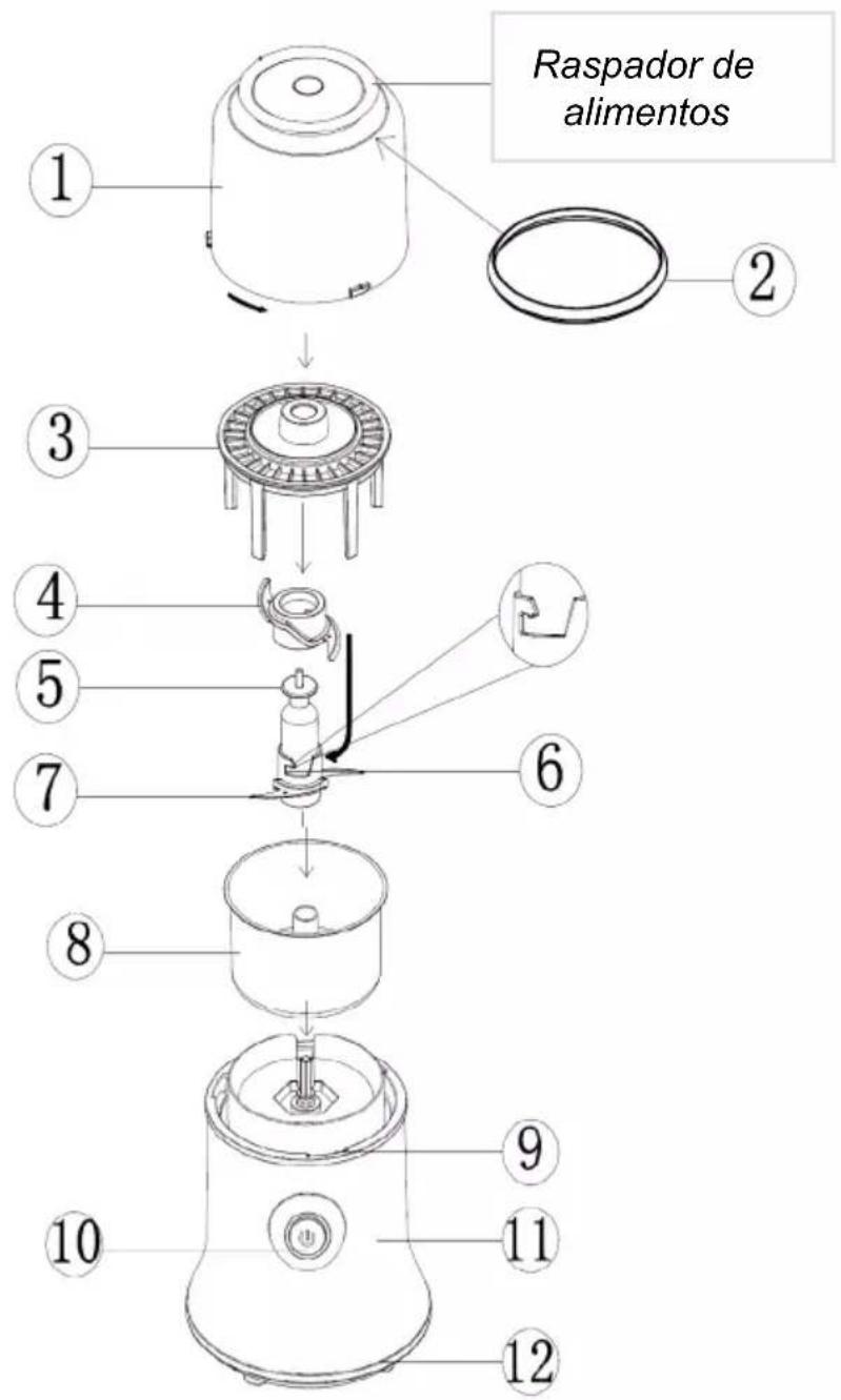 Duronic CH500 - Diagrama - 1