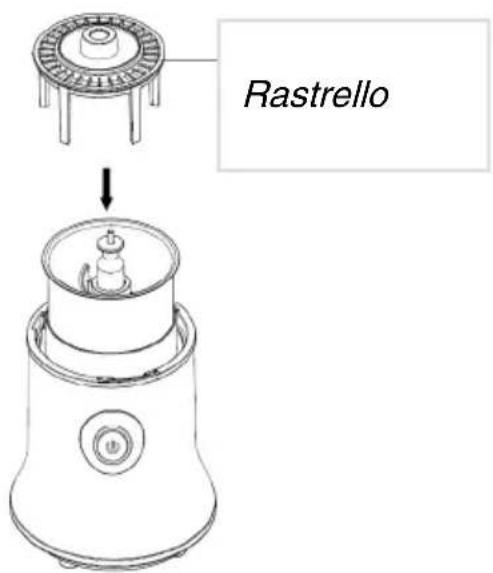 Duronic CH500 - IMPORTANTE - 1