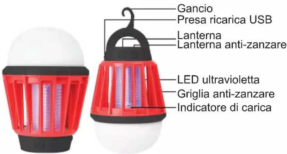Gancio Presa ricarica USB Lanterna Lanterna anti-zanzare LED ultravioletta Griglia anti-zanzare Indicatore di carica