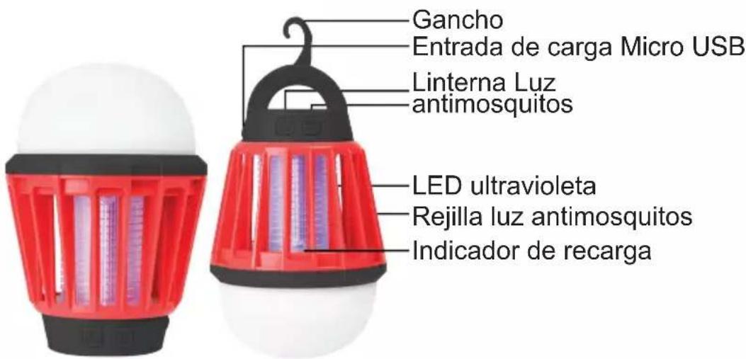 Gancho Entrada de carga Micro USB Linterna Luz antimosquitos LED ultravioleta Rejilla luz antimosquitos Indicador de recarga