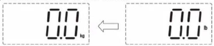 Duronic BS203 - Gebruiksinstructies - 3