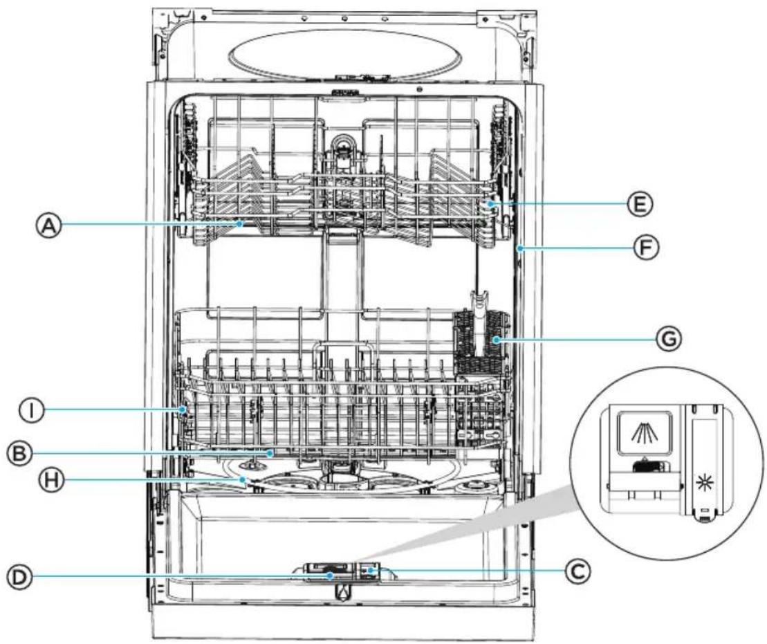 MIDEA MDF24P1BST - REQUISITOS DEL SUMINISTRO DE AGUA - 1