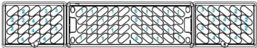 Diagram showing three rectangular panels with numbered oval shapes arranged in rows and columns, possibly representing a pattern or layout.