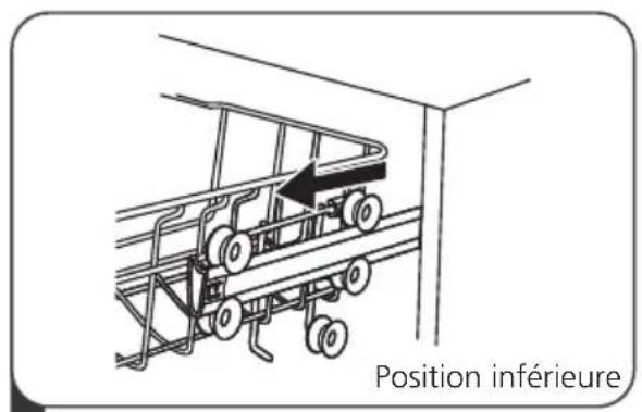 Position inférieure