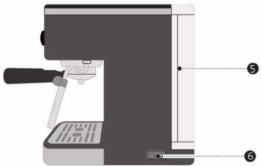 Diagram of a coffee maker with labeled parts, showing internal components and part numbers 5 and 6.