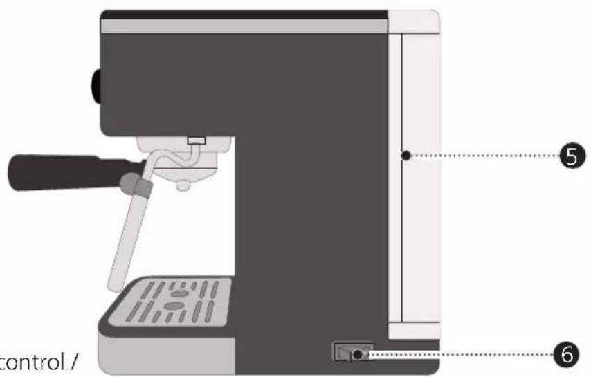 GRAEF CM503 - ATENCIÓN - 2