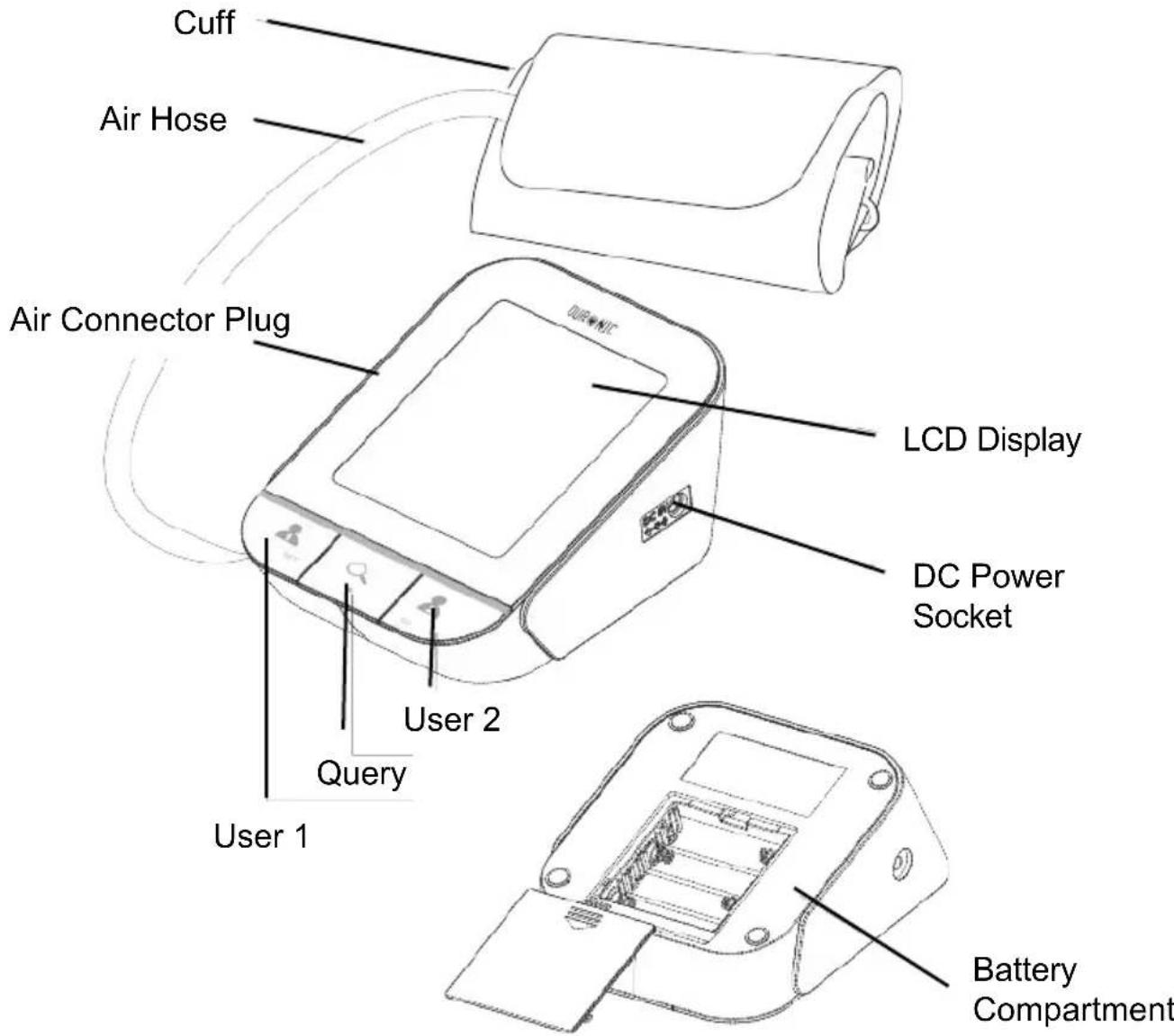 Duronic BPM490 - Monitor Components - 1