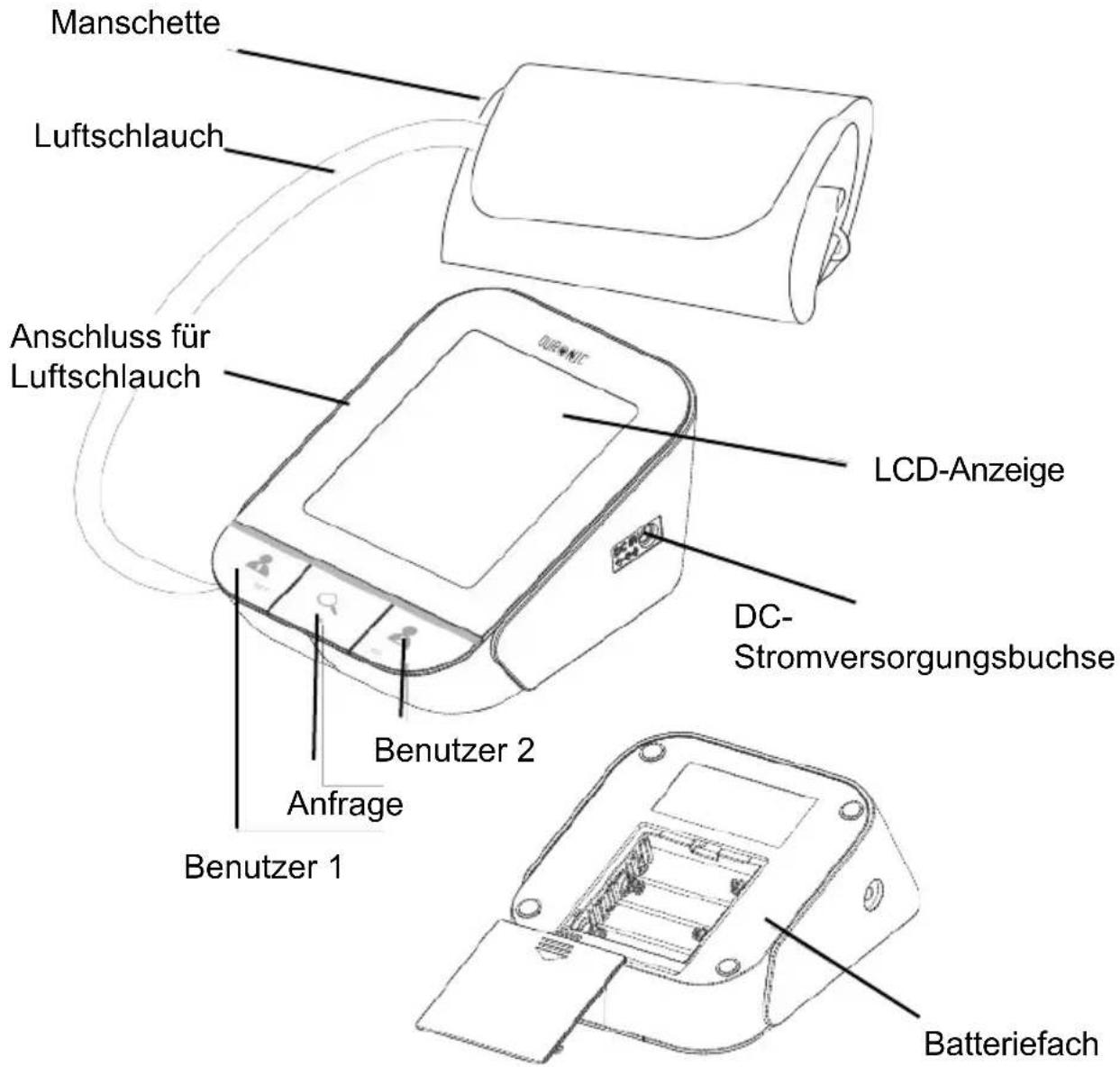 Duronic BPM490 - LCD Anzeige - 2