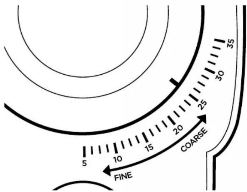 5 10 15 20 25 30 35 FINE COARSE