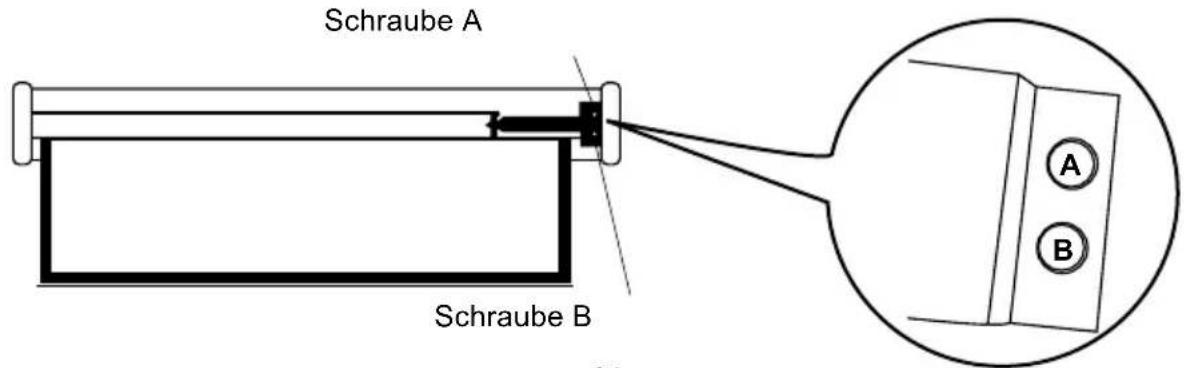 Schraube A Schraube B A B