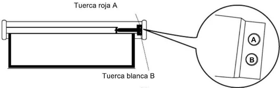Tuerca roja A Tuerca blanca B