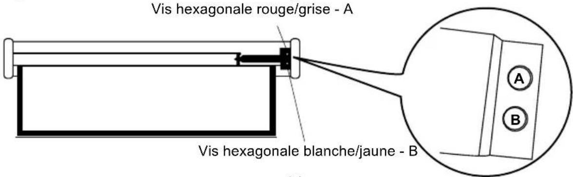 Vis hexagonale rouge/grise - A Vis hexagonale blanche/jaune - B