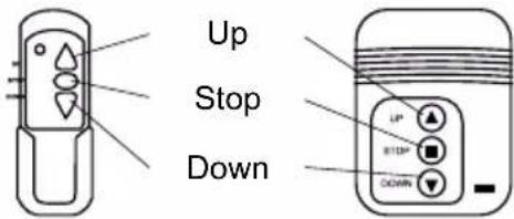 Up Stop Down