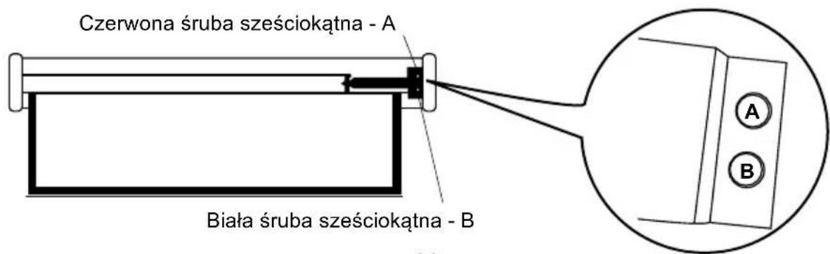 Czerwona śruba sześciokątna - A Biała śruba sześciokątna - B