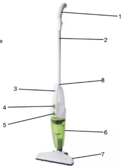 Duronic VC8 - Usage - 1