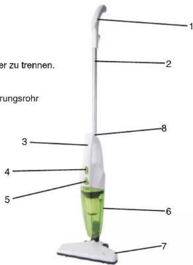 Duronic VC8 - Benutzung - 1
