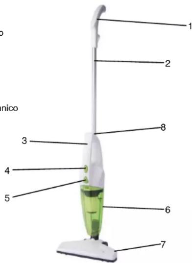 Duronic VC8 - Utilizzo - 1