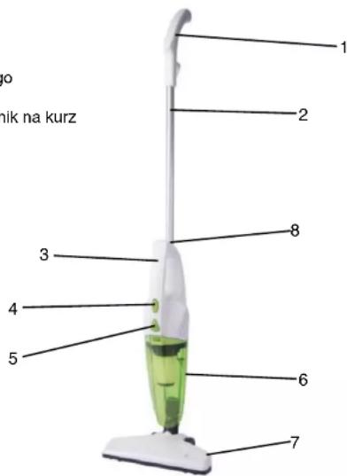 Duronic VC8 - Uzytkowanie - 1